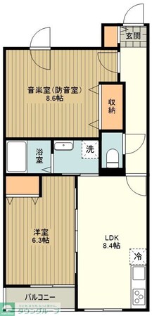 フェリーチェMIYABIの物件間取画像